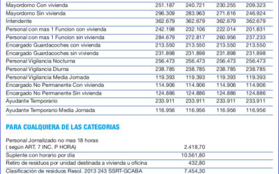 planilla-salarial-09-23_suterh